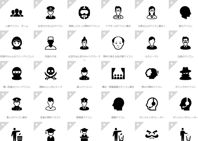 人物のカテゴリー