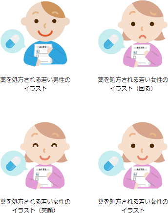 医療のカテゴリー