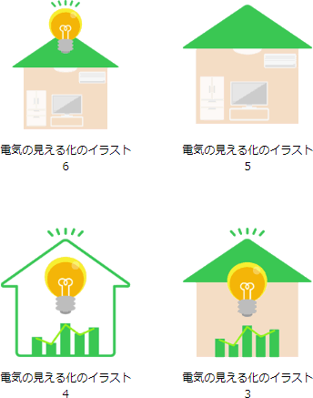 スマートシティのカテゴリー